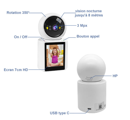 Caméra à double écran : appel en un clic