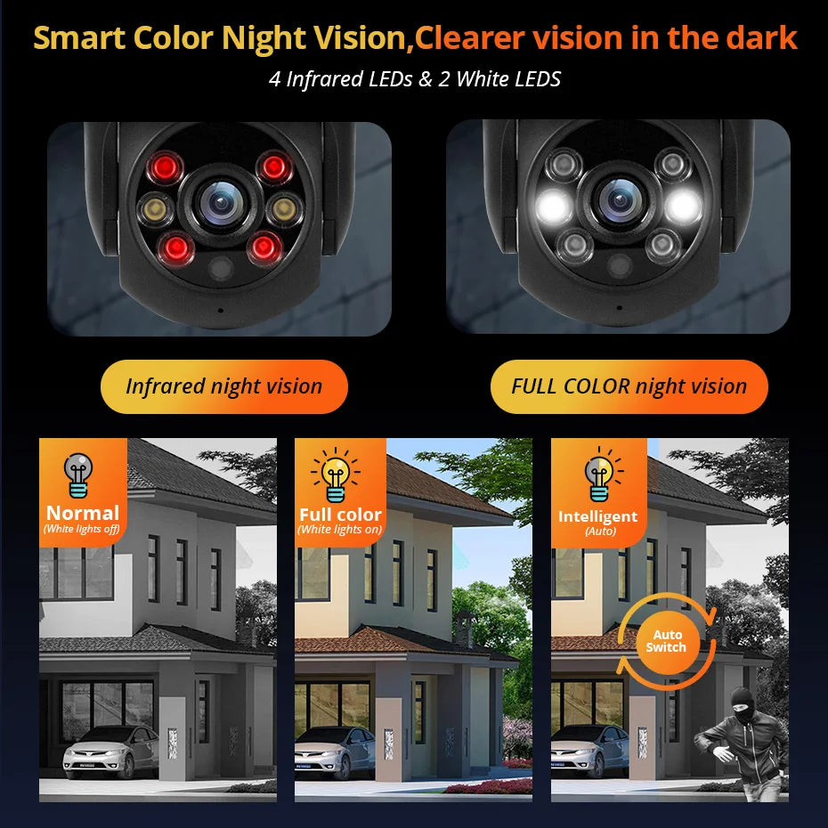 Camera 5MP Extérieur orientable à distance vison nocturne 20 Mètres