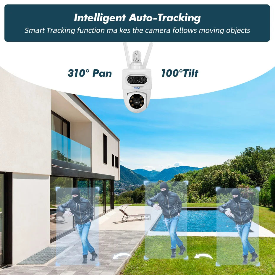 Caméra de surveillance double objectif avec suivie
