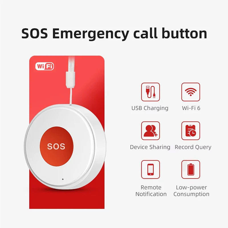 Bouton SOS