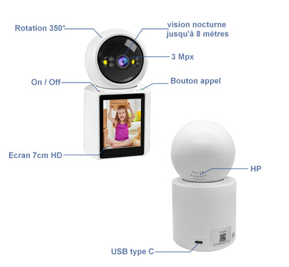 Caméra à double écran : appel en un clic