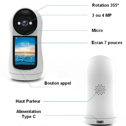 Caméra D'appel Vidéo Bidirectionnelle HD