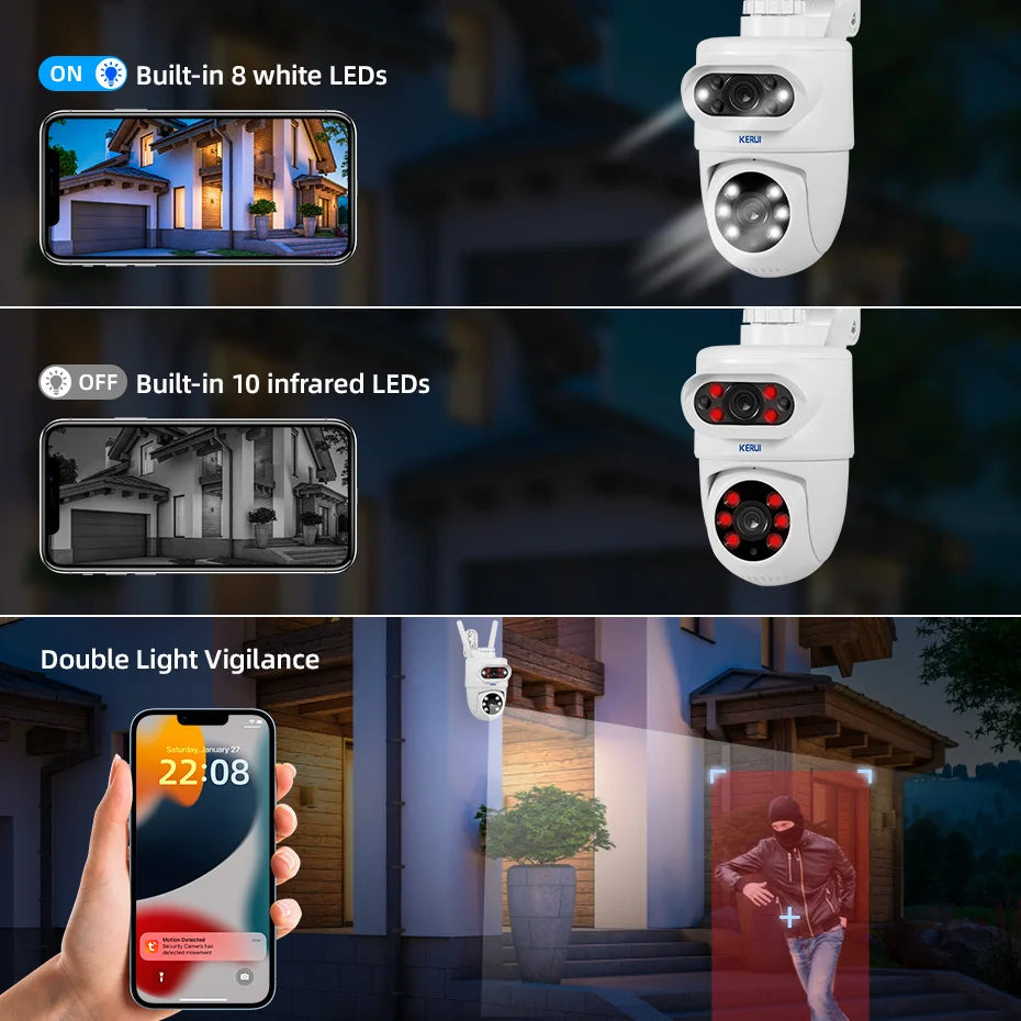 Caméra de surveillance double objectif avec suivie